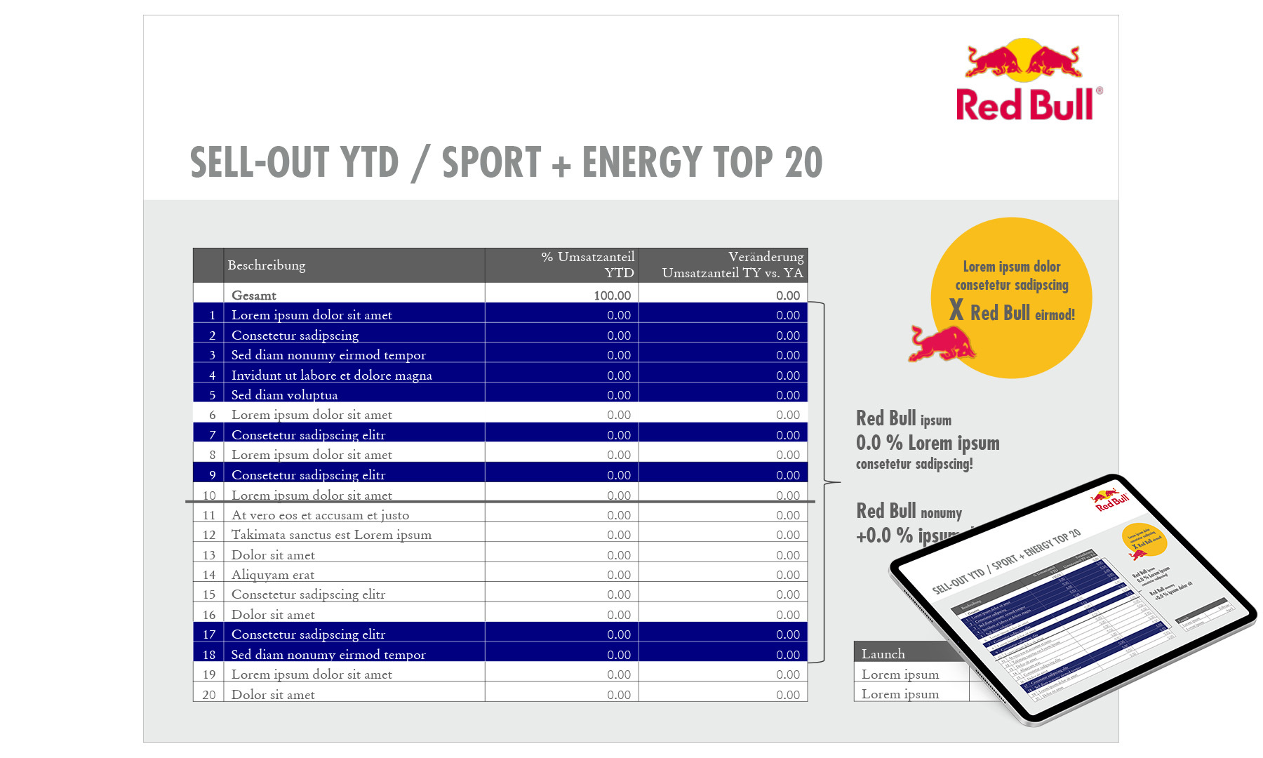 Red Bull animated Powerpoint Presentation 2