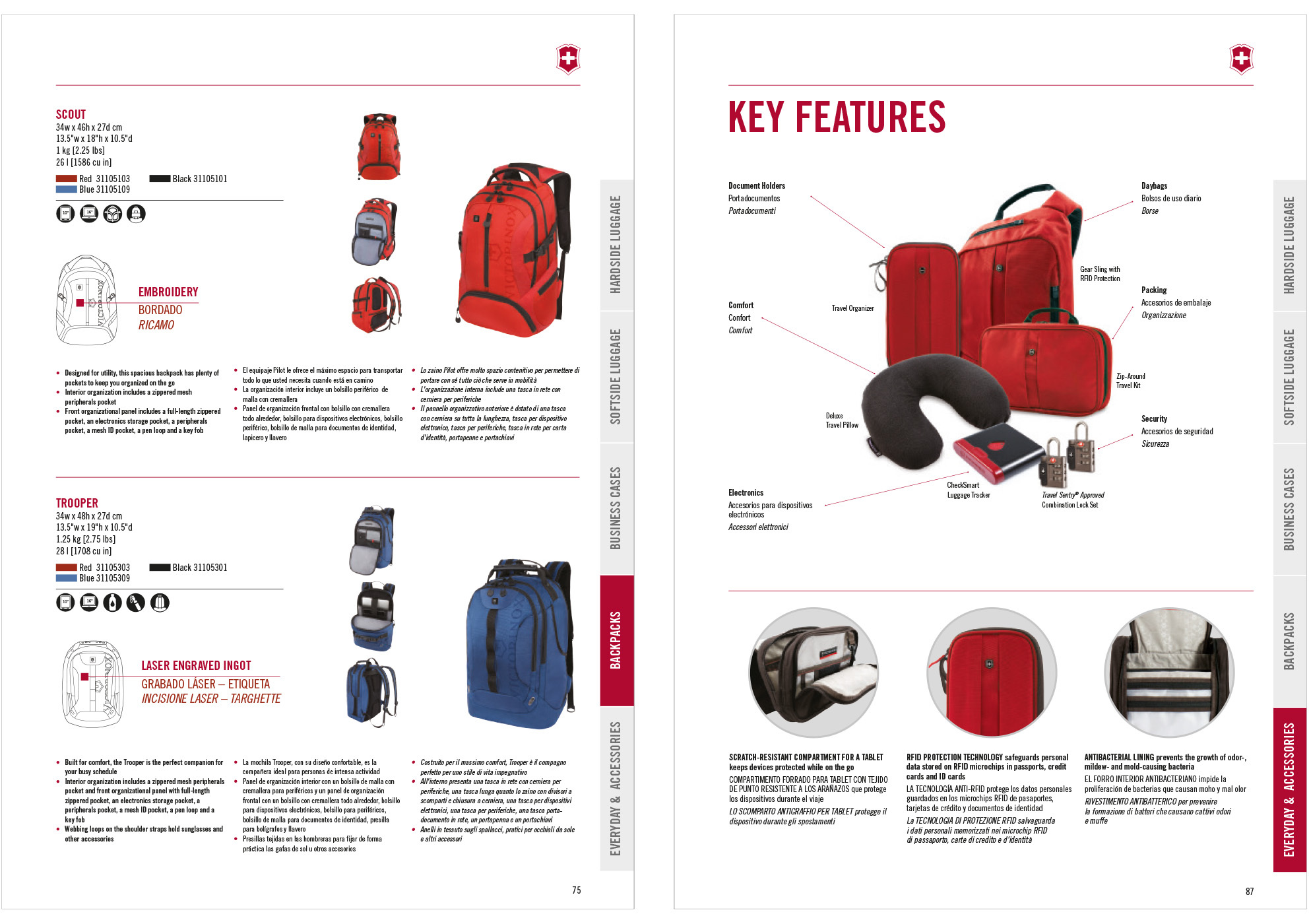 Victorinox finales Layout 2