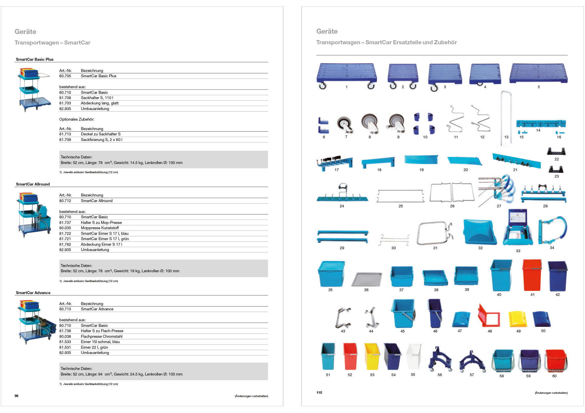 Wetrok finales Produkt 2